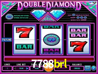 Experiência Promoções 7788brl